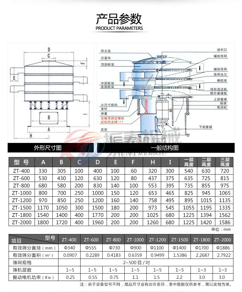 電池黑粉旋振篩產品參數